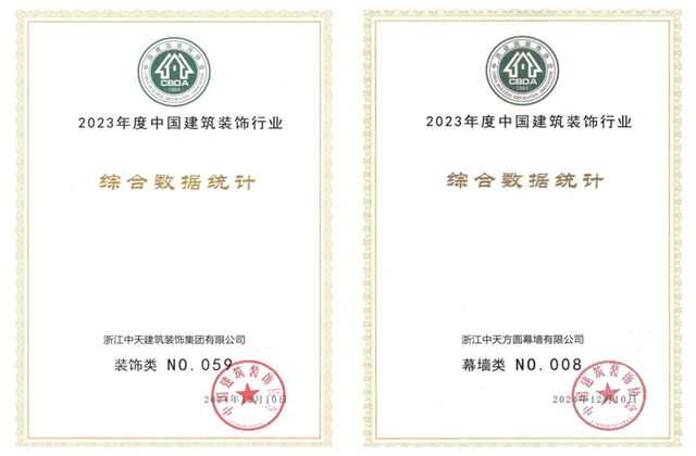 yd12399云顶集团装饰集团位列2023年度中国建筑装饰企业百强59位、幕墙百强第8位